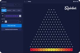 How to Make Use Of Rainbet Casino in 2026